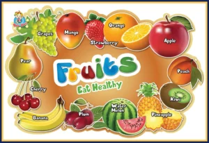 Fruits (Display Board)