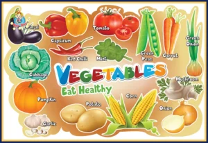 Vegetables (Display Board)